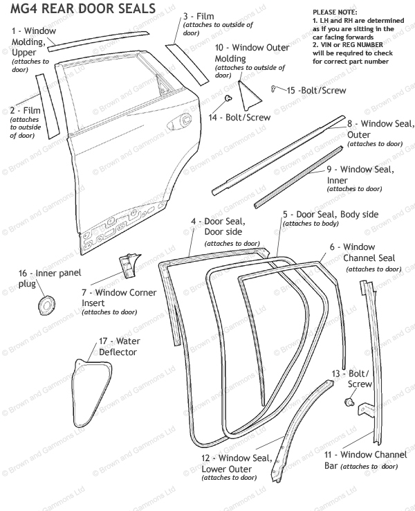 Image for Rear Door Seals